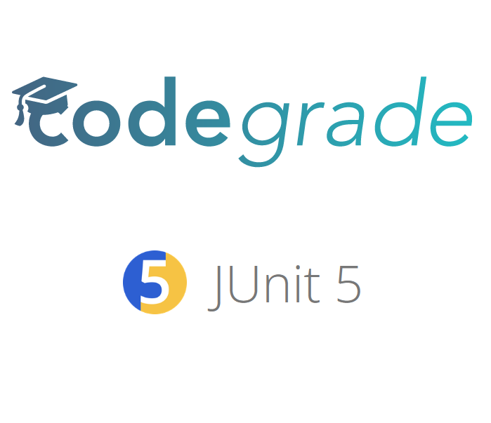 The logos of Codegrade and JUnit 5