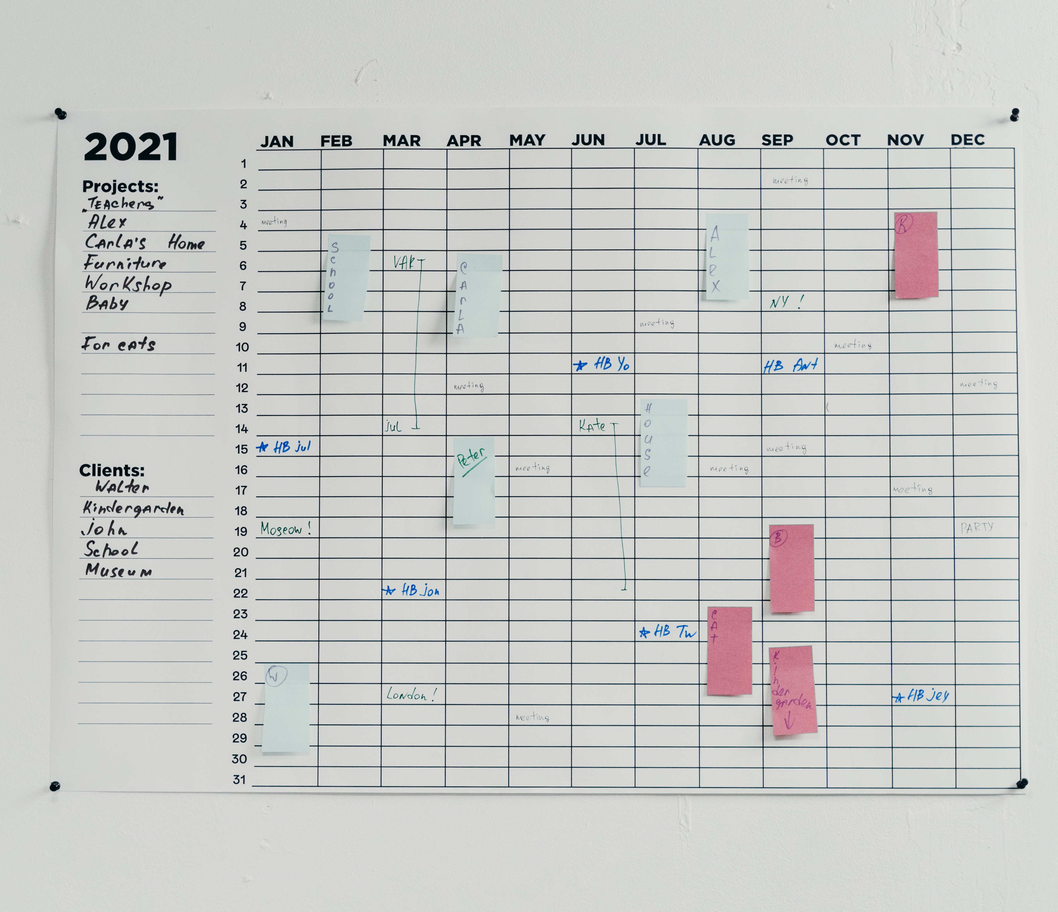 A whiteboard with a activities, months and post-its indicating who will do what